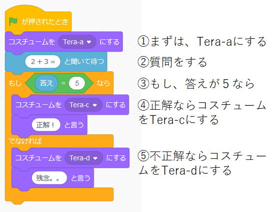 Scratch スクラッチ のコスチュームって何 簡単なゲームを作ってみよう 学びプラス